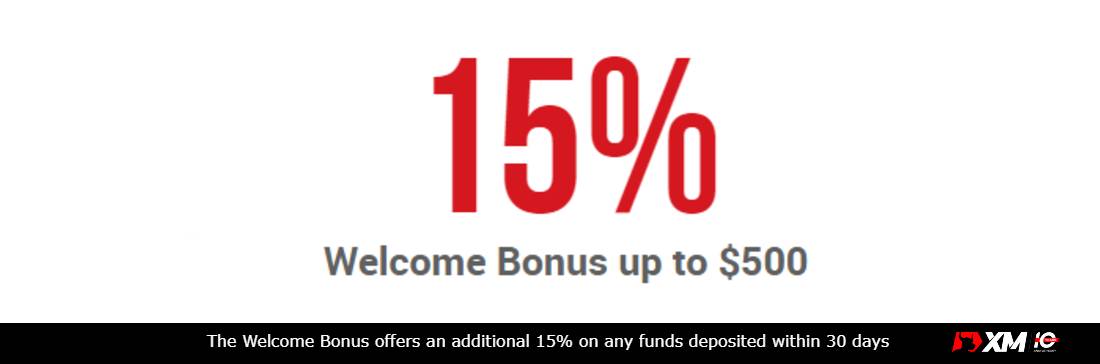 15% Up to 0 Deposit Bonus – XM