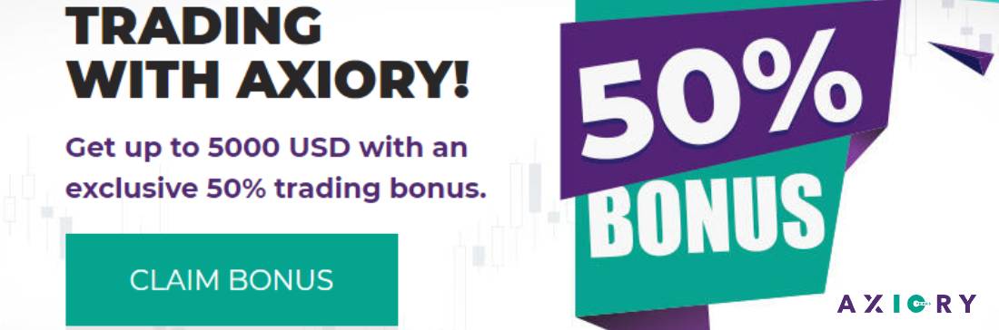 Trade With a 50% Bonus – Axiory