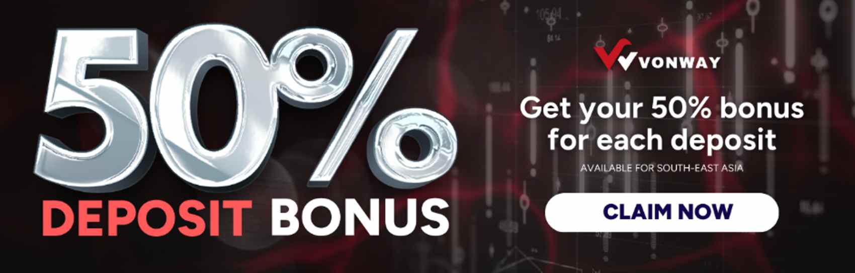 50% Deposit Bonus – VonwayForex