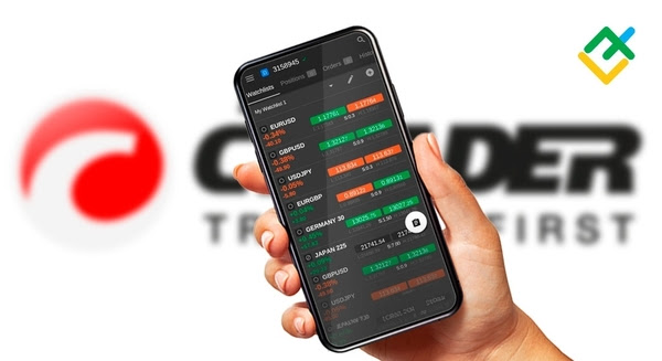cTrader is now available at LiteFinance