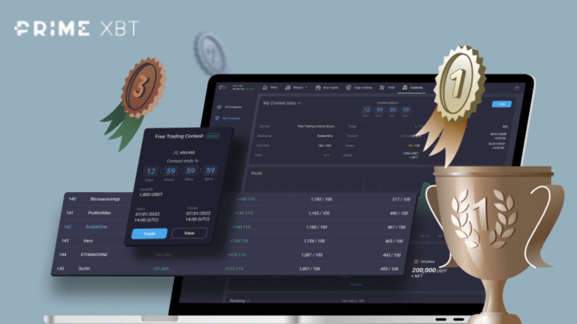 Free Trading Contest – PrimeXBT