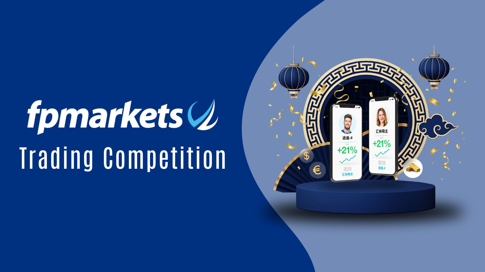 Trading Competition – FP Markets