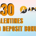  Valentine’s Bonus – A Peak Global