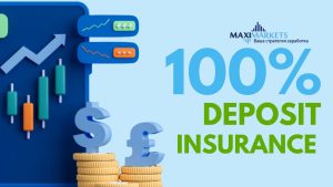 MaxiMarkets 100% Deposit Insurance