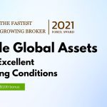 0 No Deposit Bonus – GOFX