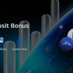  No Deposit Bonus – Haven Capital
