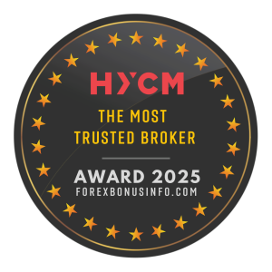 HYCM Wins The Most Trusted Broker Award 2025